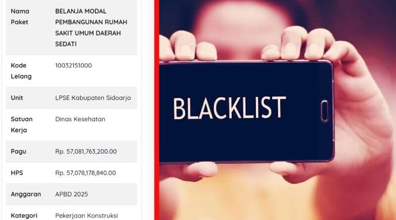 Kontroversi Mengelilingi Pembangunan RSUD Sedati Sidoarjo