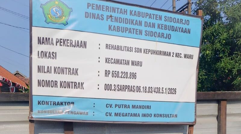 Kecurigaan Kongkalikong Dinas Pendidikan Sidoarjo pada Pembangunan SDN Kepuh Kiriman 2